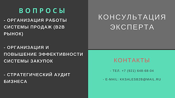 Статьи, Вебинары, Тренинги